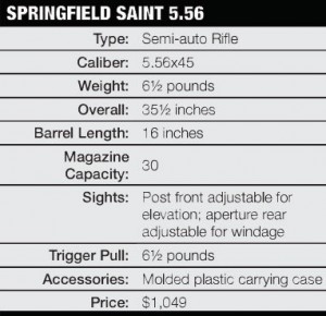 Springfield Saint Table